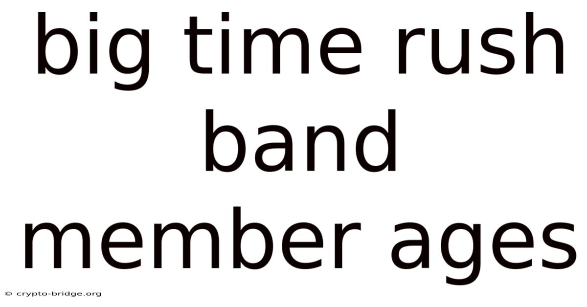Big Time Rush Band Member Ages