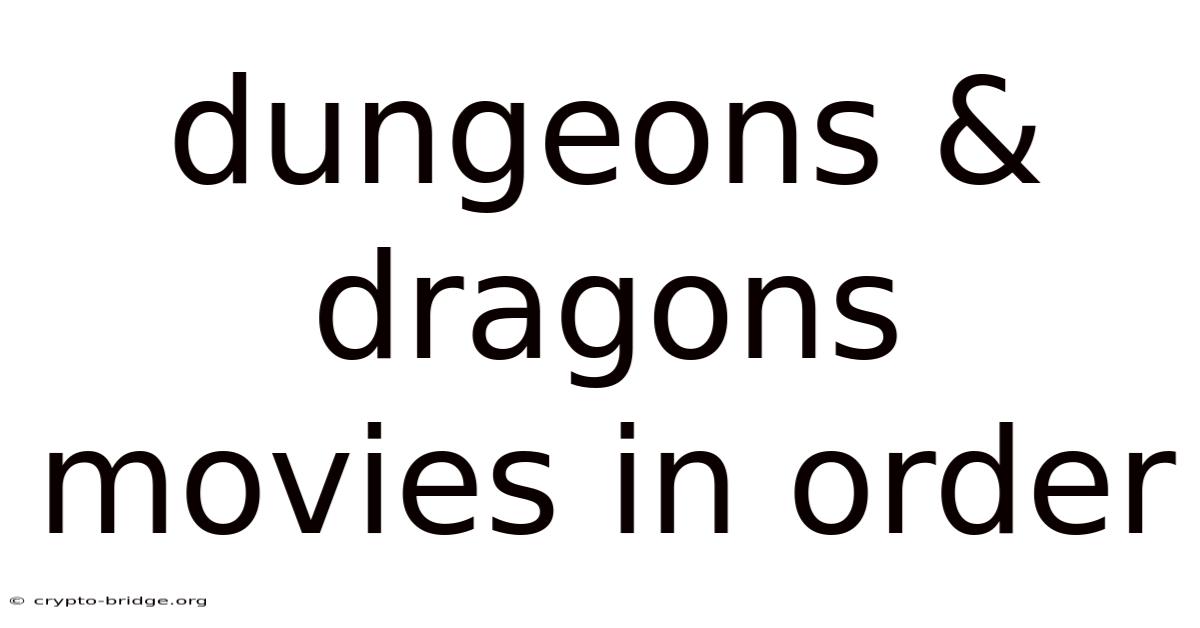 Dungeons & Dragons Movies In Order