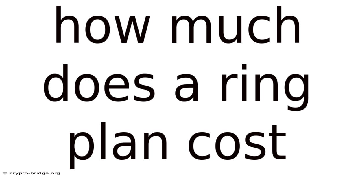 How Much Does A Ring Plan Cost