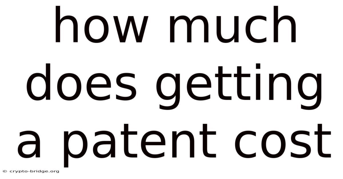 How Much Does Getting A Patent Cost