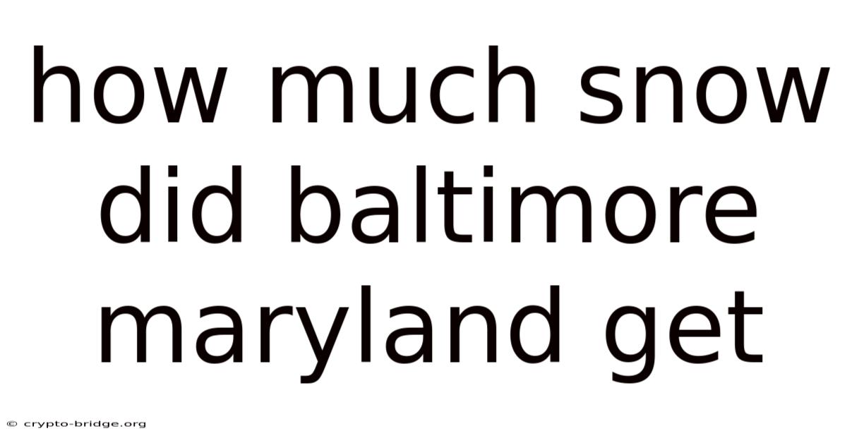 How Much Snow Did Baltimore Maryland Get