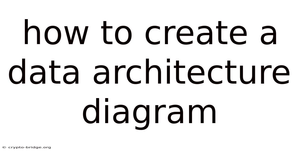 How To Create A Data Architecture Diagram