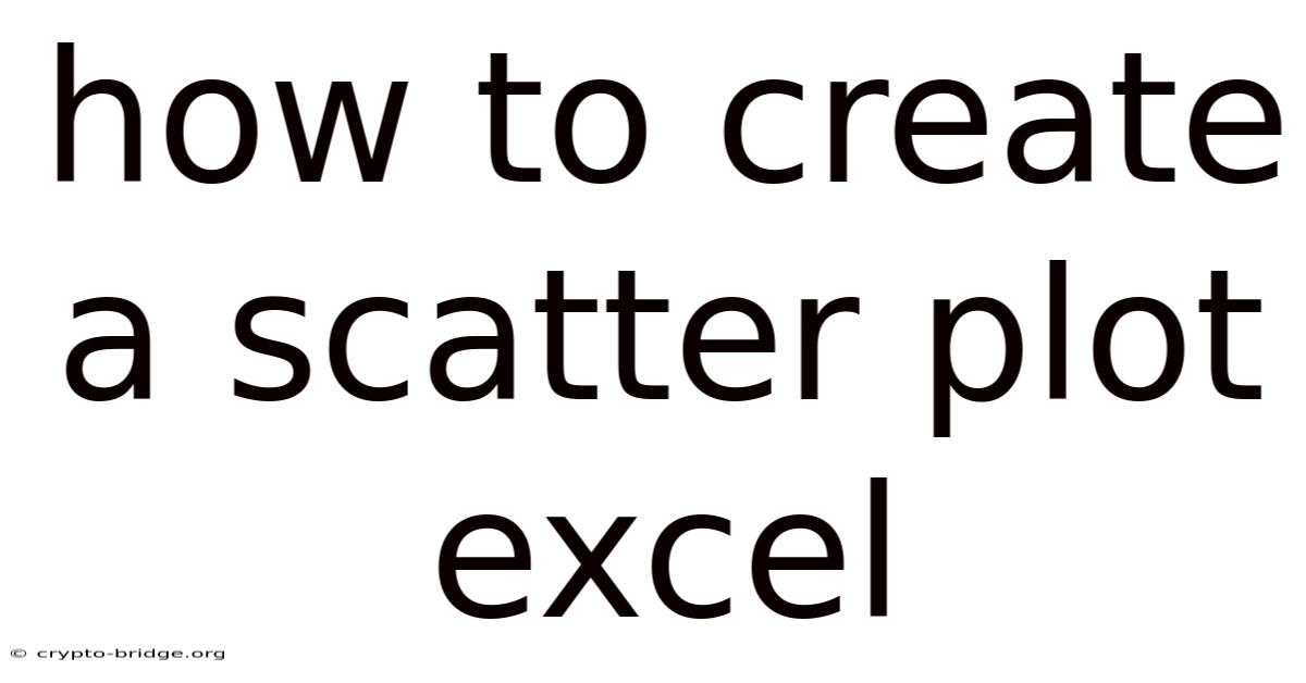 How To Create A Scatter Plot Excel