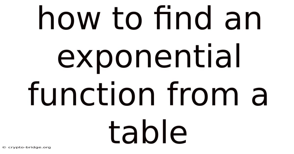 How To Find An Exponential Function From A Table