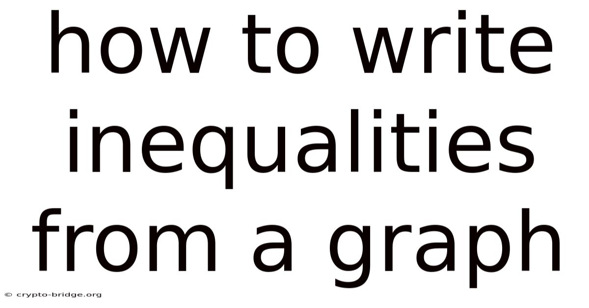 How To Write Inequalities From A Graph