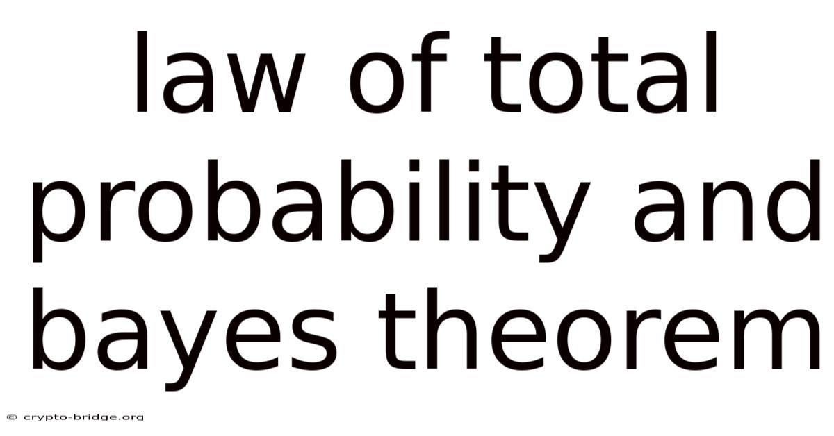 Law Of Total Probability And Bayes Theorem