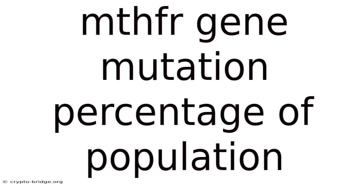 Mthfr Gene Mutation Percentage Of Population