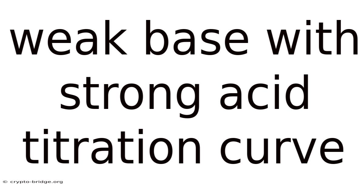 Weak Base With Strong Acid Titration Curve