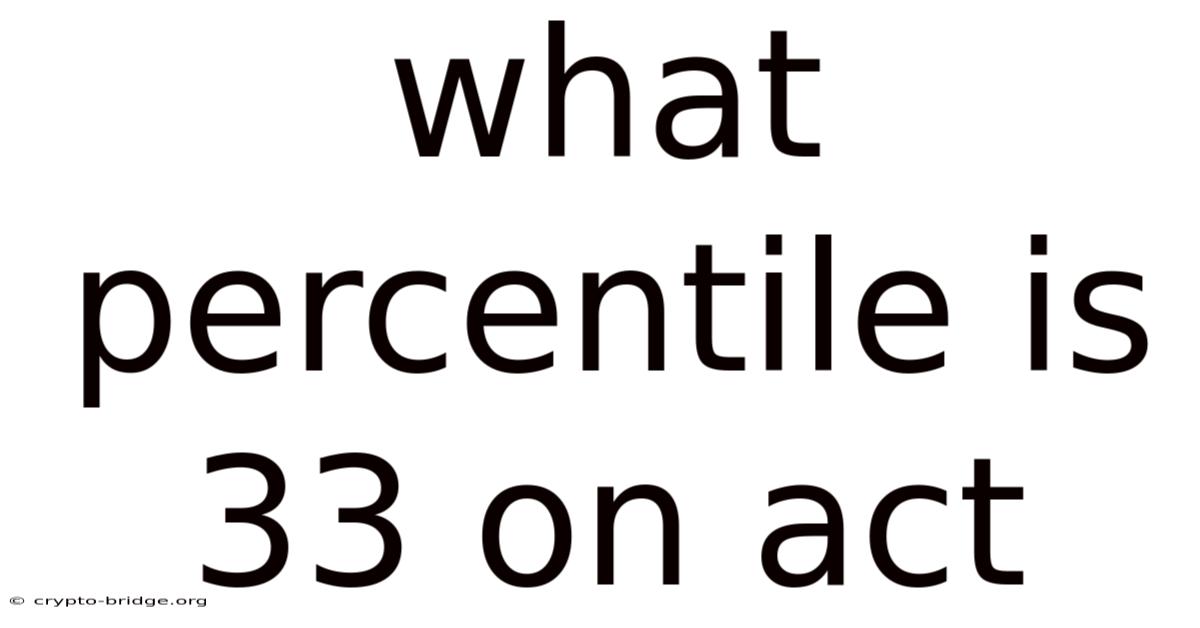 What Percentile Is 33 On Act